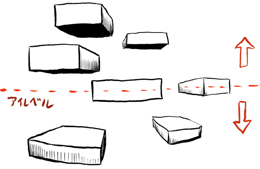 アイレベルを説明するイラスト　妖怪画家ヨハク