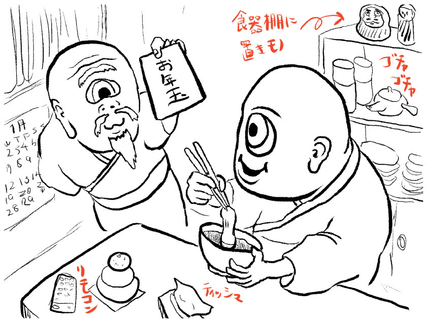 イラストにはキャラクターや時間、季節が分かるようなものを配置する必要があることを説明するイラスト　妖怪画家ヨハク